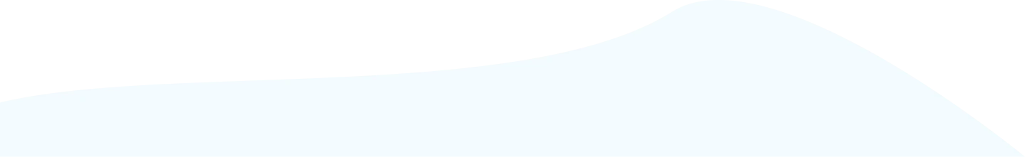 Background Shape