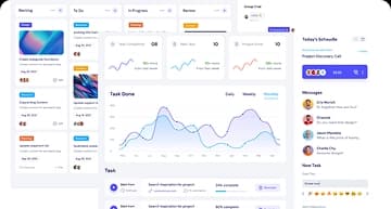 Task Management