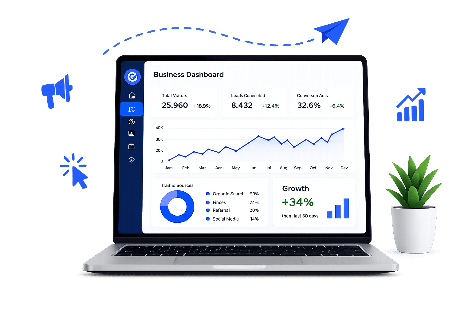 Services overview dashboard Business dashboard on a laptop showing visitor, lead and conversion metrics, surrounded by marketing and growth icons