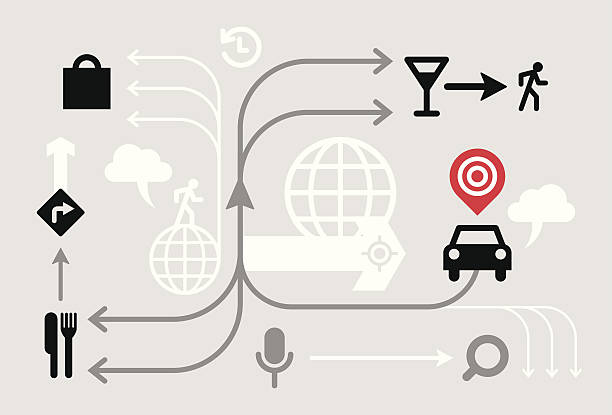 automobile-service